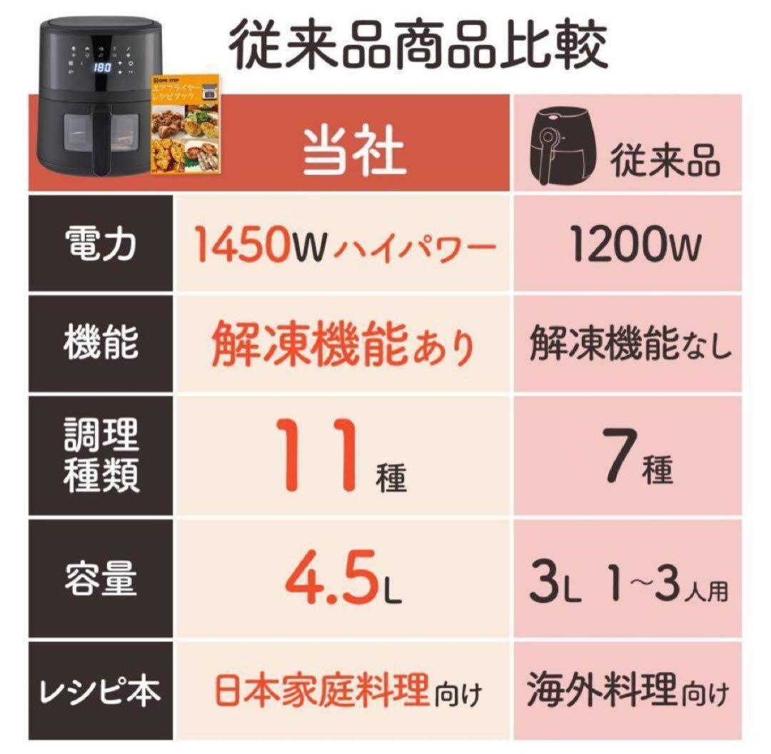 電気フライヤー 家庭用 卓上 エアフライヤー ノンフライヤー 4.5L 大容量