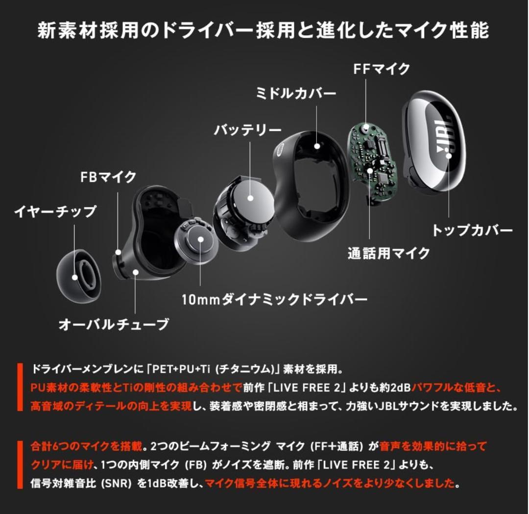 八*て様 JBL LIVE BUDS 3 スマートタッチディスプレイ搭載 (パー