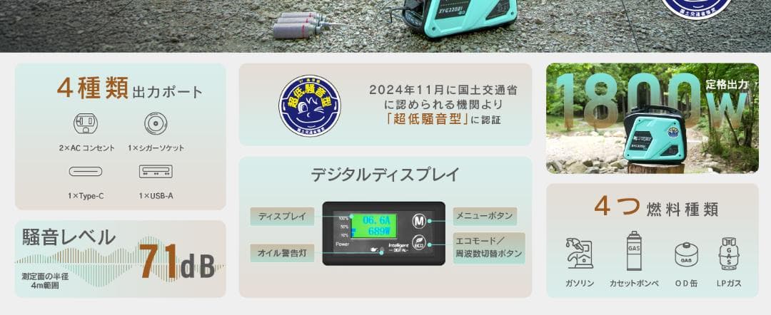 ★ガス・ガソリン両用発電機★インバーター発電機静音式 カセットボンベ発電機