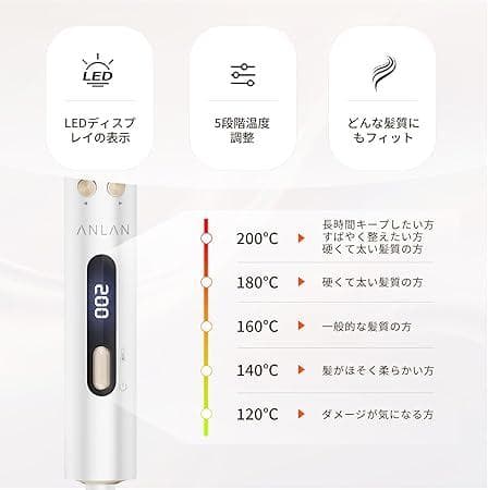 ANLAN オートカールアイロン コテ 自動＆手動両用 38mm