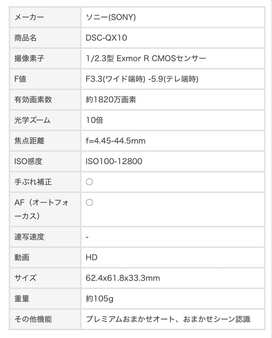 SONY デジタルカメラ QX10 サイバーショット　 その他セット