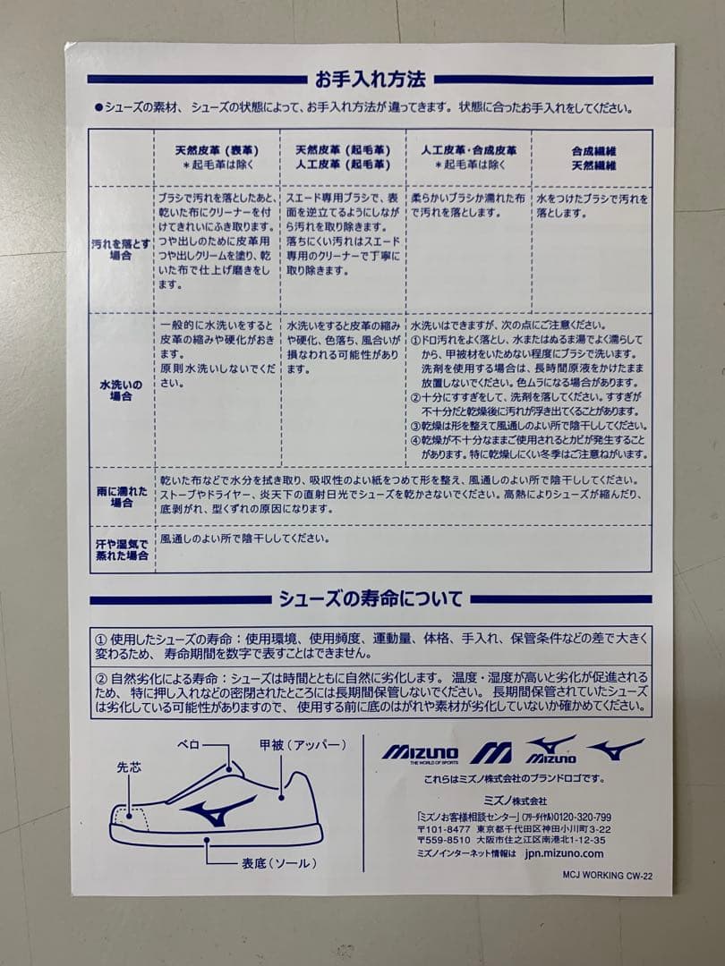 MIZUNO オールマイティ LSⅡ21M F1GA220062 レッド