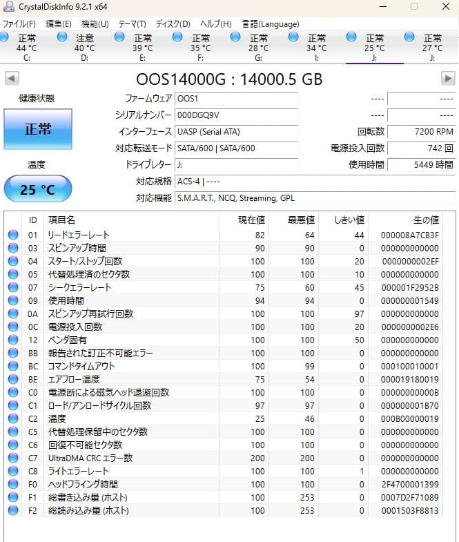 14TB SATA 内蔵型ハードディスクドライブ