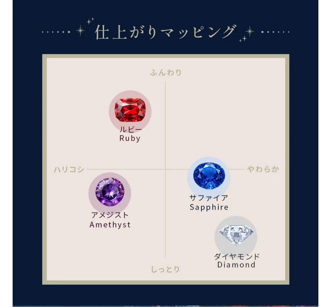MEDULLA トリートメントセット 箱あり