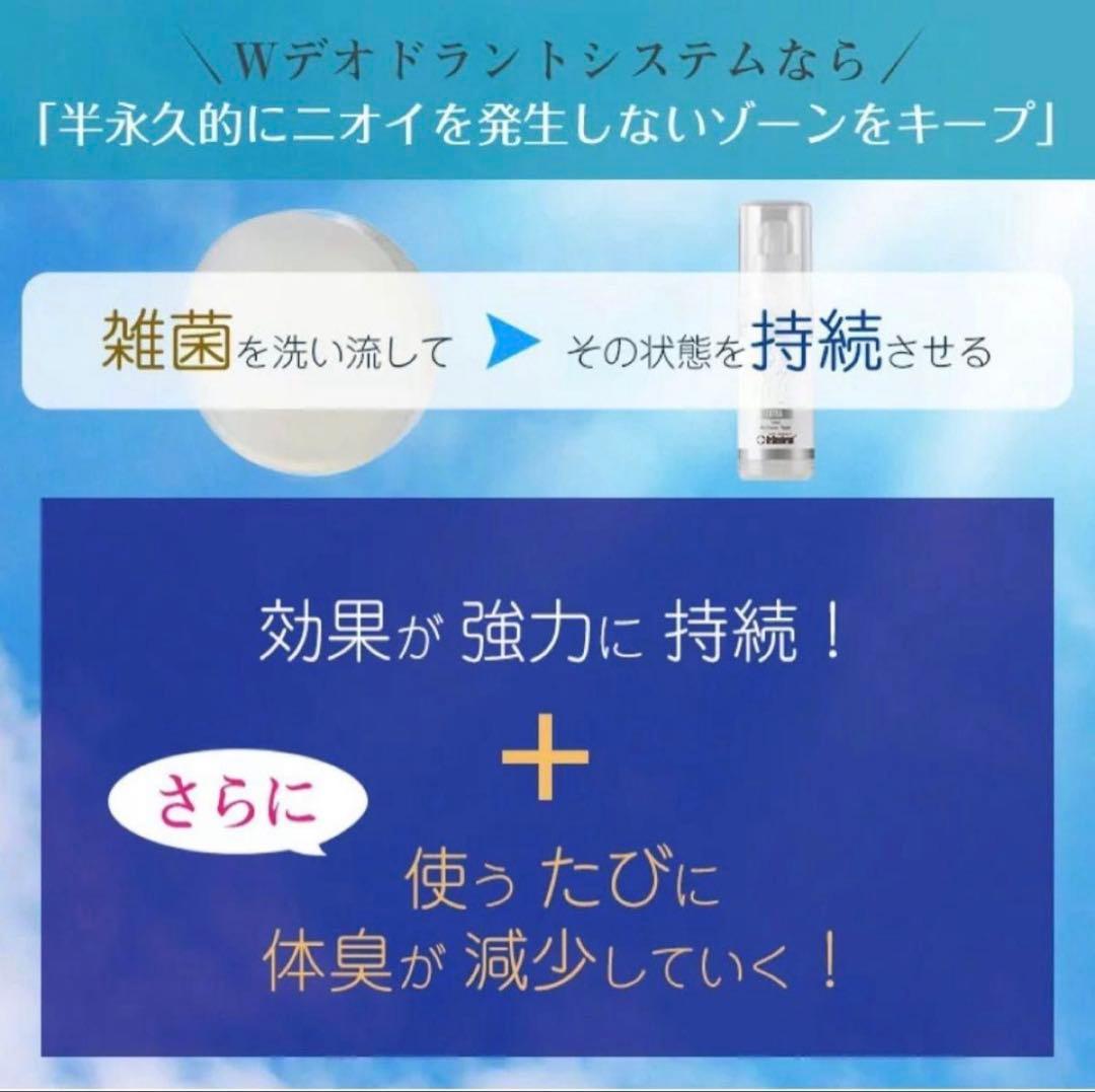 ドクターデオドラント ミョウバンスプレー EX （30ml）５本セット　⑦