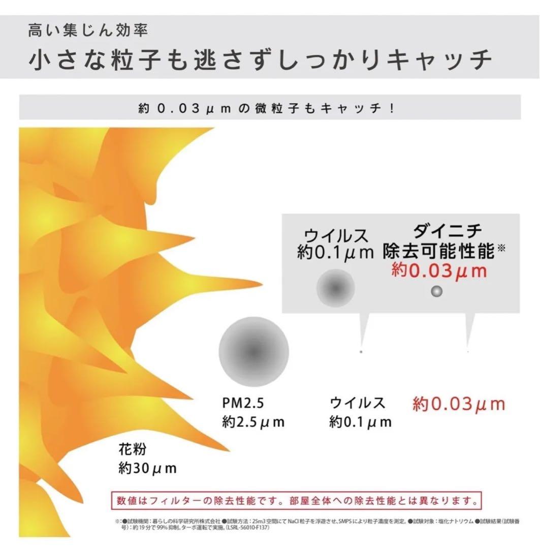 新品☆未開封☆保証付　ダイニチ　ハイブリッド式空気清浄機　38畳【花粉対策など】
