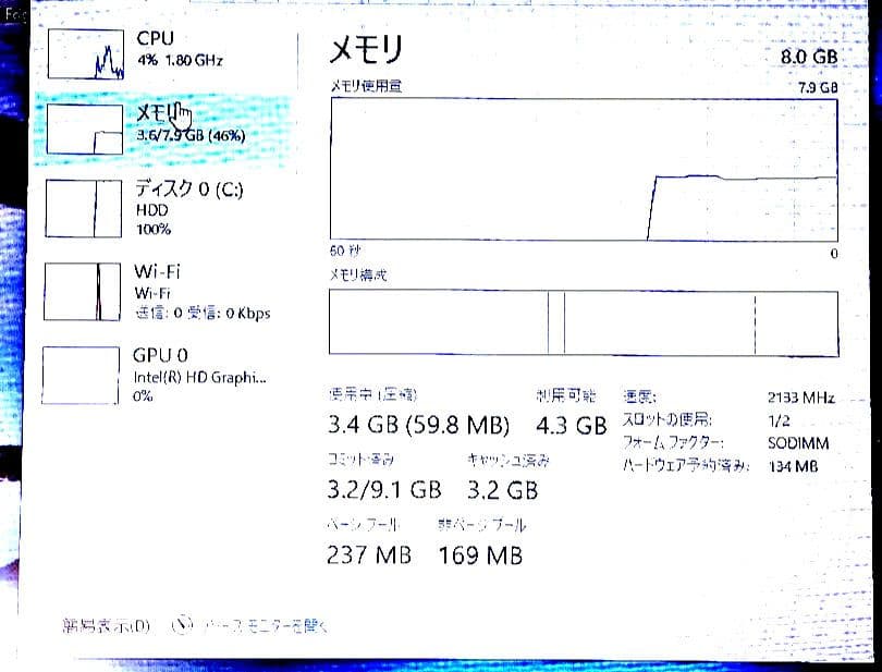 ペンギンコンピュータ Dell Vostro 14 5100
