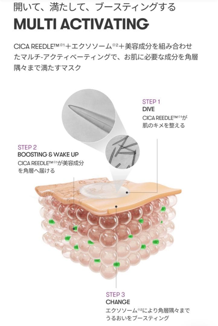 シートマスク/アヌア+Dr.G+VT【4箱】
