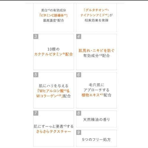 ケイ薬用Cホワイトローション、ミルク、サンプル付き