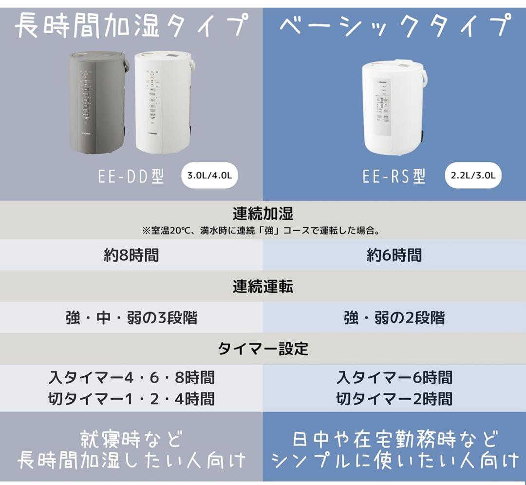 象印マホービン 加湿器 スチーム式 2.2L ホワイト EE-RS35-WA