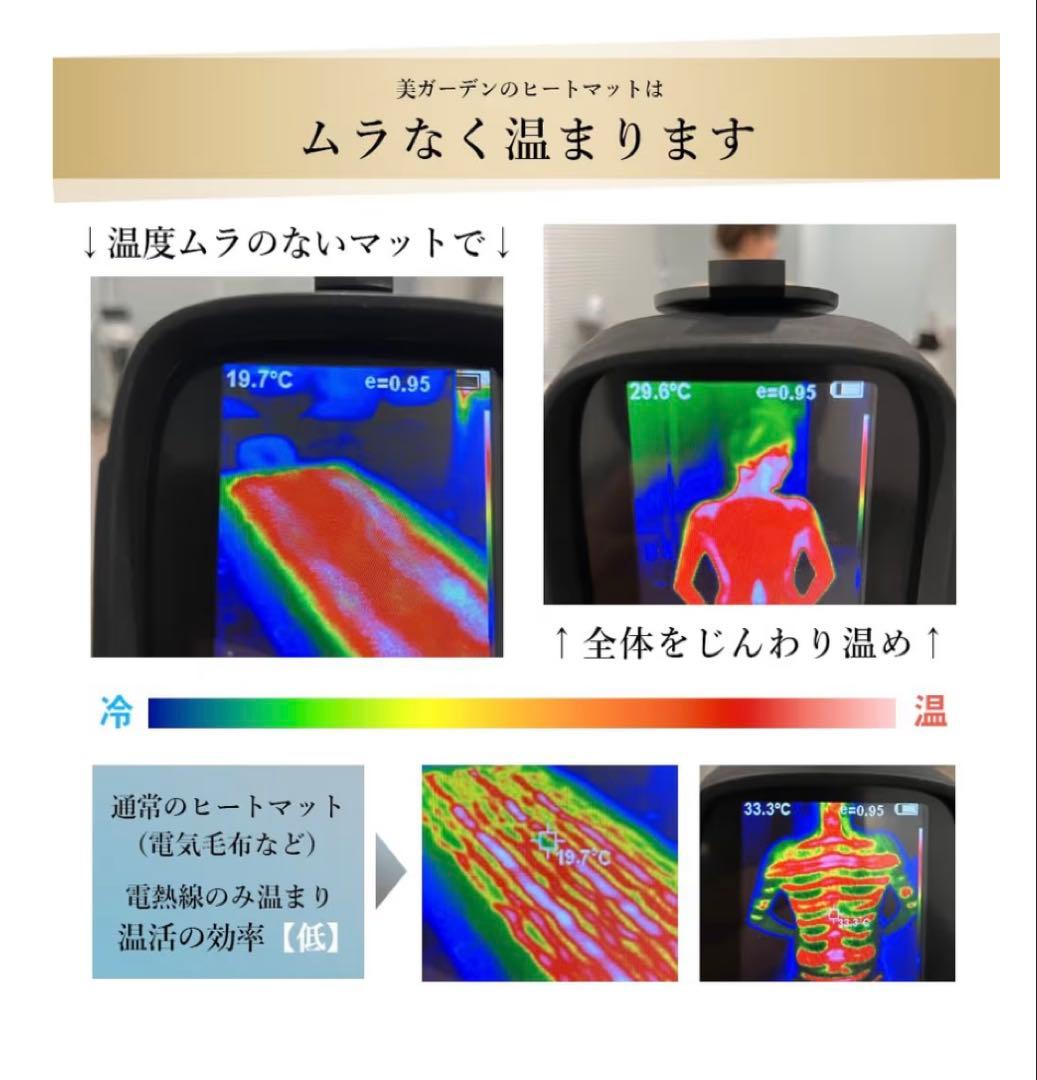 FORTUNA ［日本製］岩盤浴ヒートマット　　ブラウン