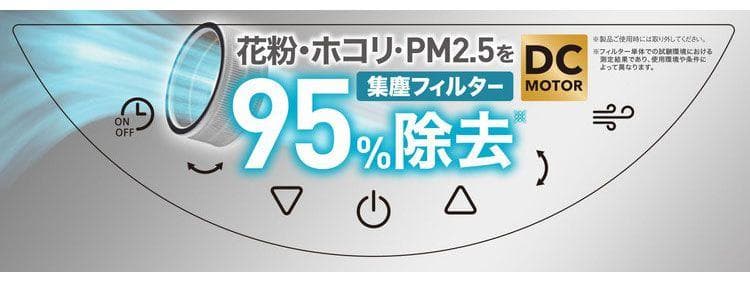 空気清浄機能付きサーキュレーター CF-T2507WH Three-up