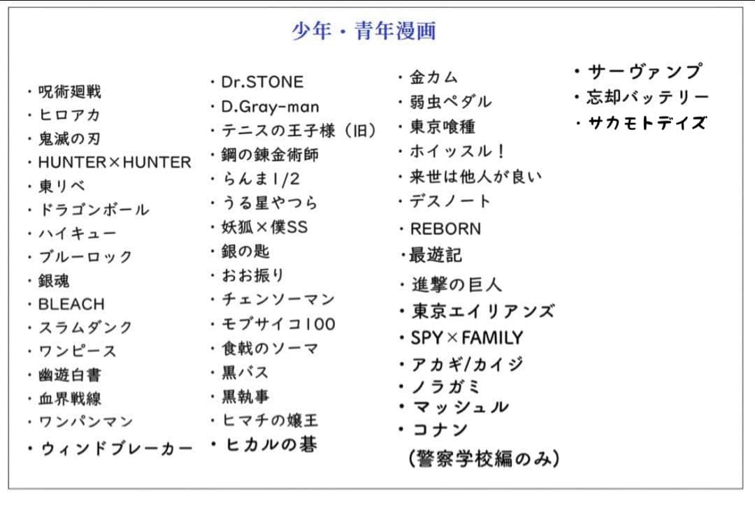 ❁⃘ 創作 夢/小説 オーダー 受付中 ❁⃘ポストカード
