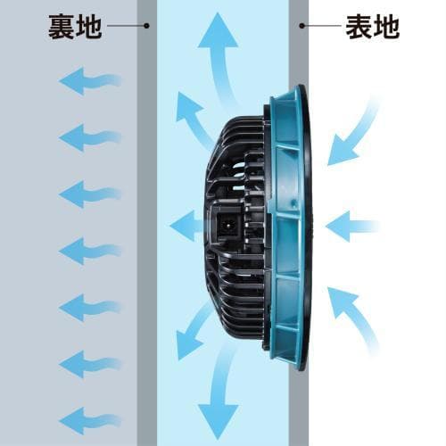 マキタ 充電式ファンベスト FV212D バッテリー・ファンユニット付き