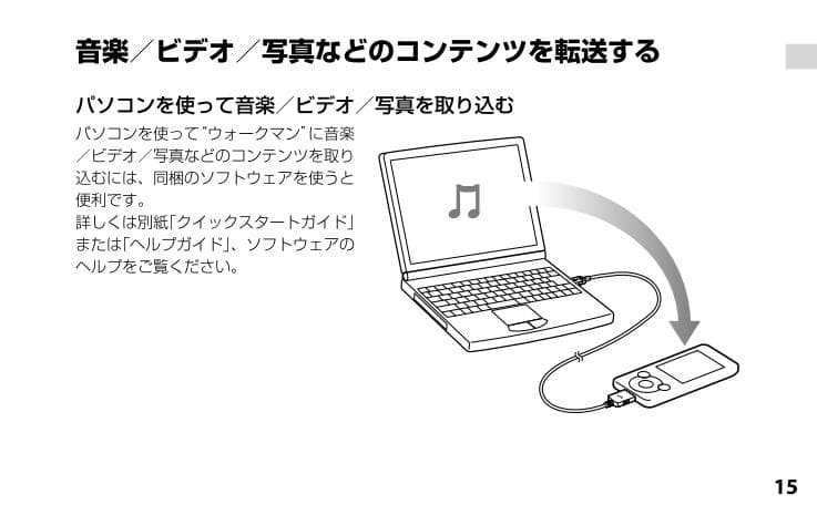 ソニー ウォークマン NW-S14 8G Bluetooth対応 クリアケース付