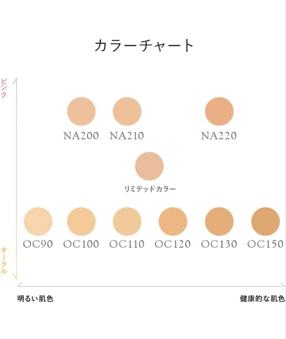 OC110 セフィーヌ　シルクウェットパウダー レフィル ファンデーション