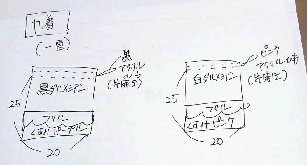 ☆☆様