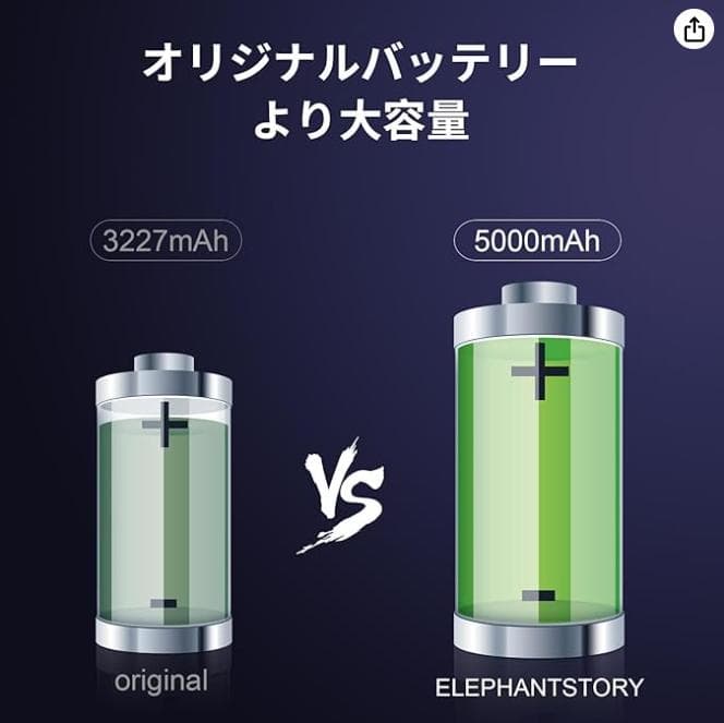 iPhone 13のホワイトモデル・新品バッテリー(最大容量100%)