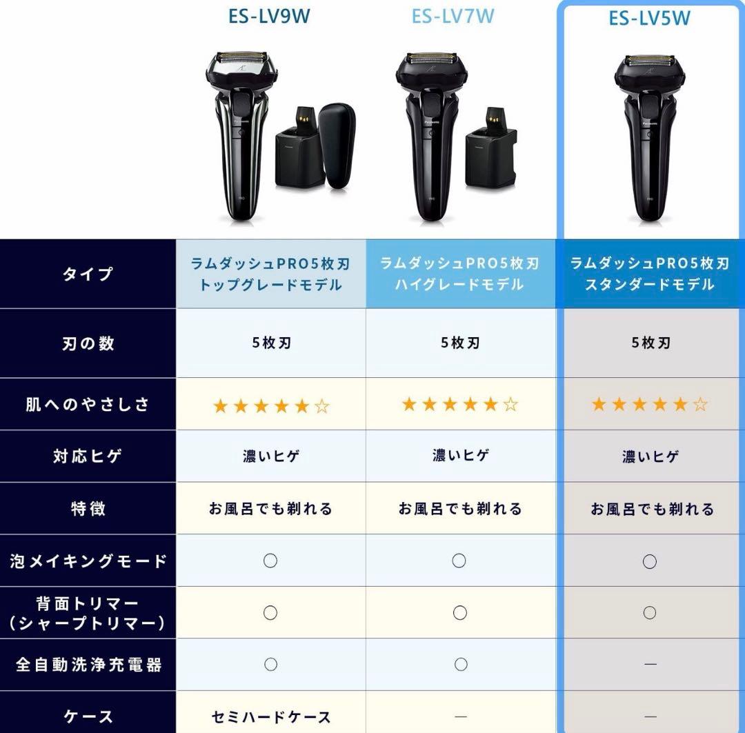 パナソニック　ラムダッシュPRO 5枚刃　ES-LV5W