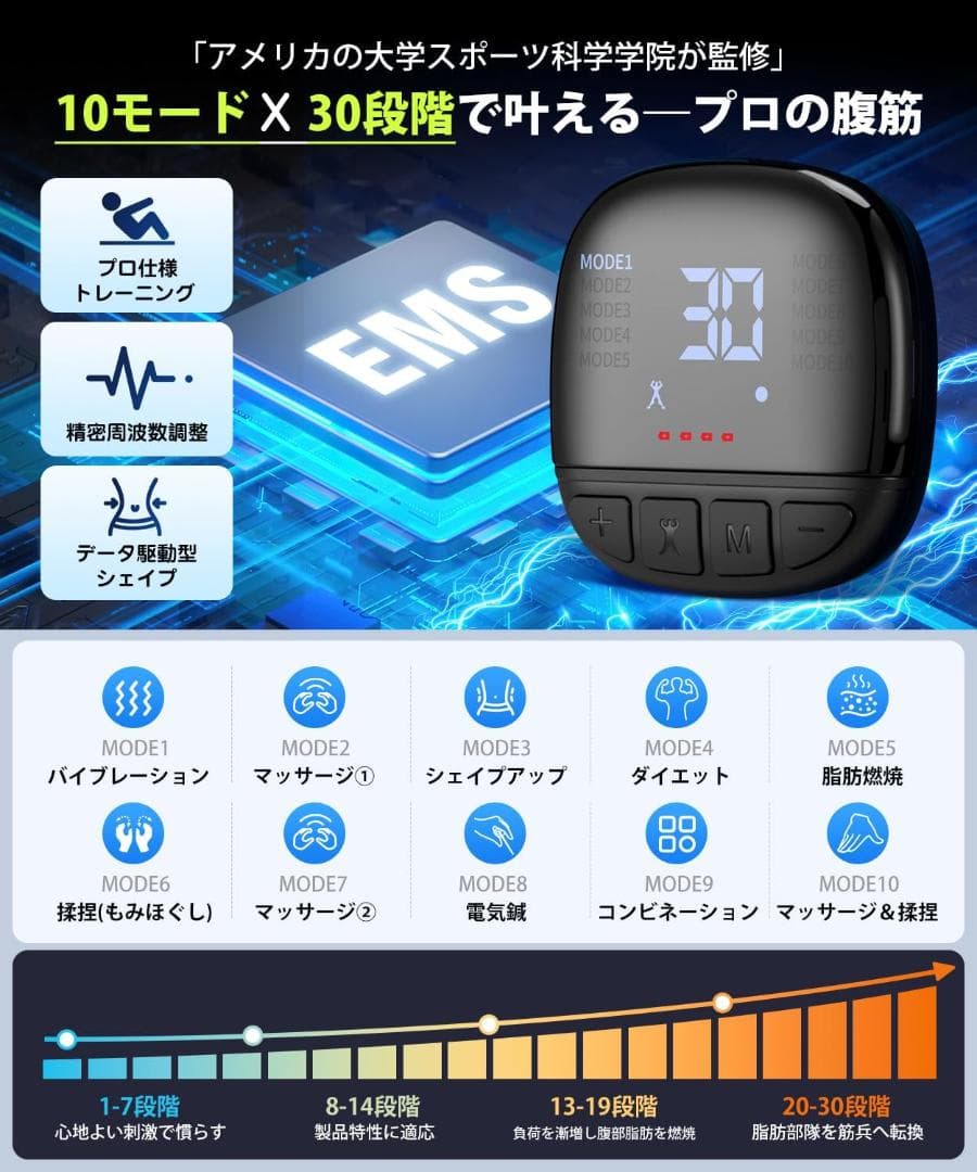 腹筋ベルト消費カロリーリアルタイム表示 10モード×30レベル ダイエット