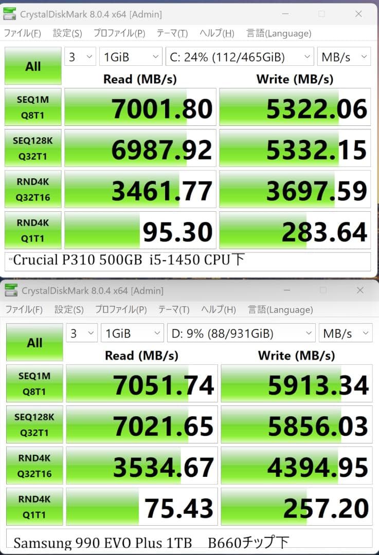 メモリー Crucial P310 500GB 3D NAND NVMe PCle4.0