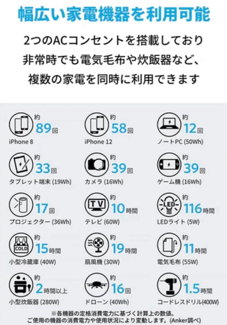 発電機・ポータブル電源 Anker PowerHouse II 800 & PowerSolar Set