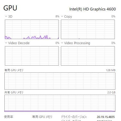 DVD、お手頃価格、富士通 LIFEBOOK A574、16GB、500GB