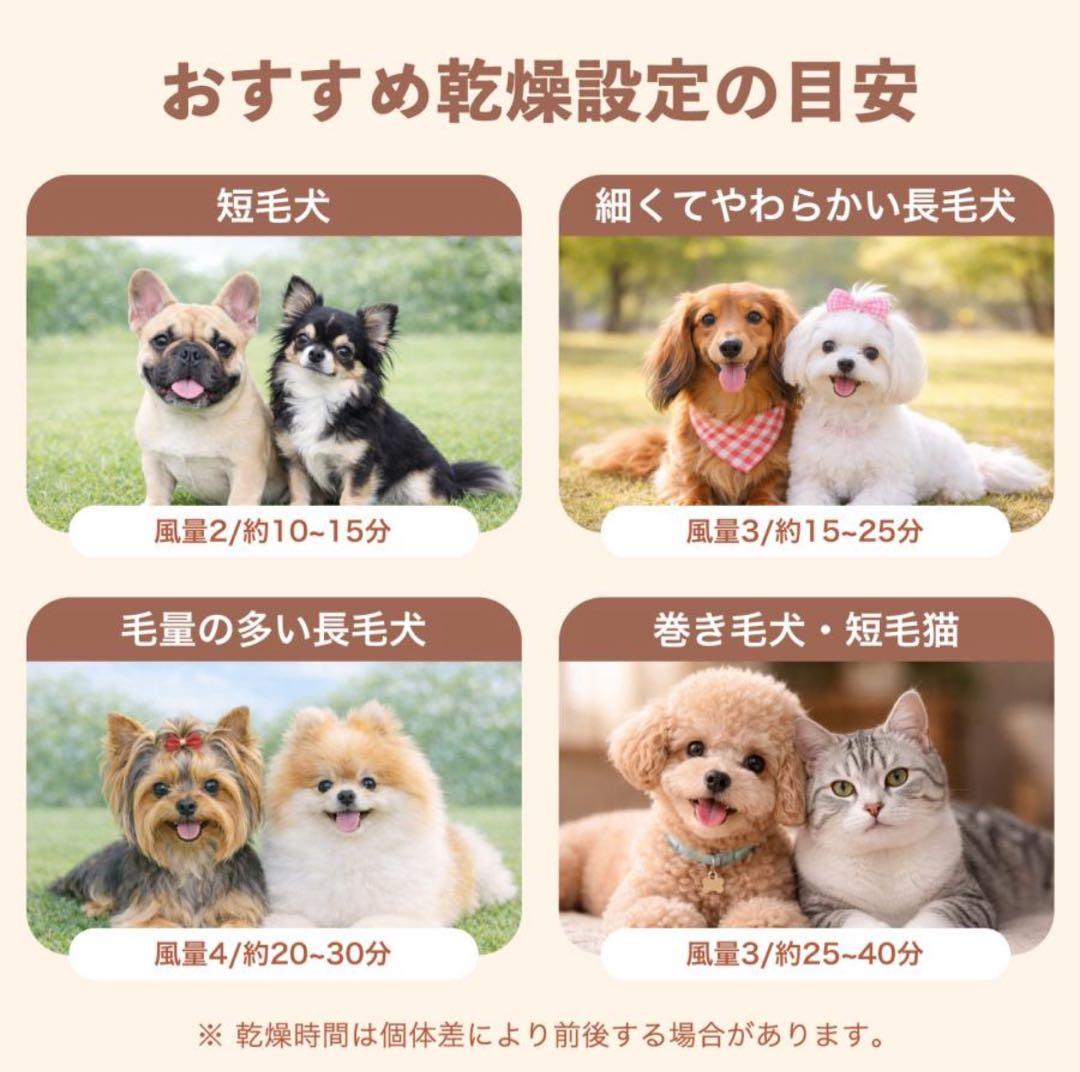 ペットドライヤーハウス ペットドライヤー ボックス 犬　猫　大風量