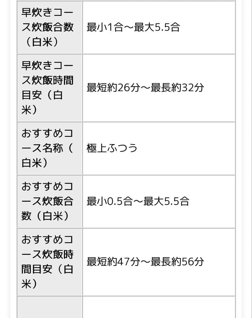 日立 HITACHI 炊飯器