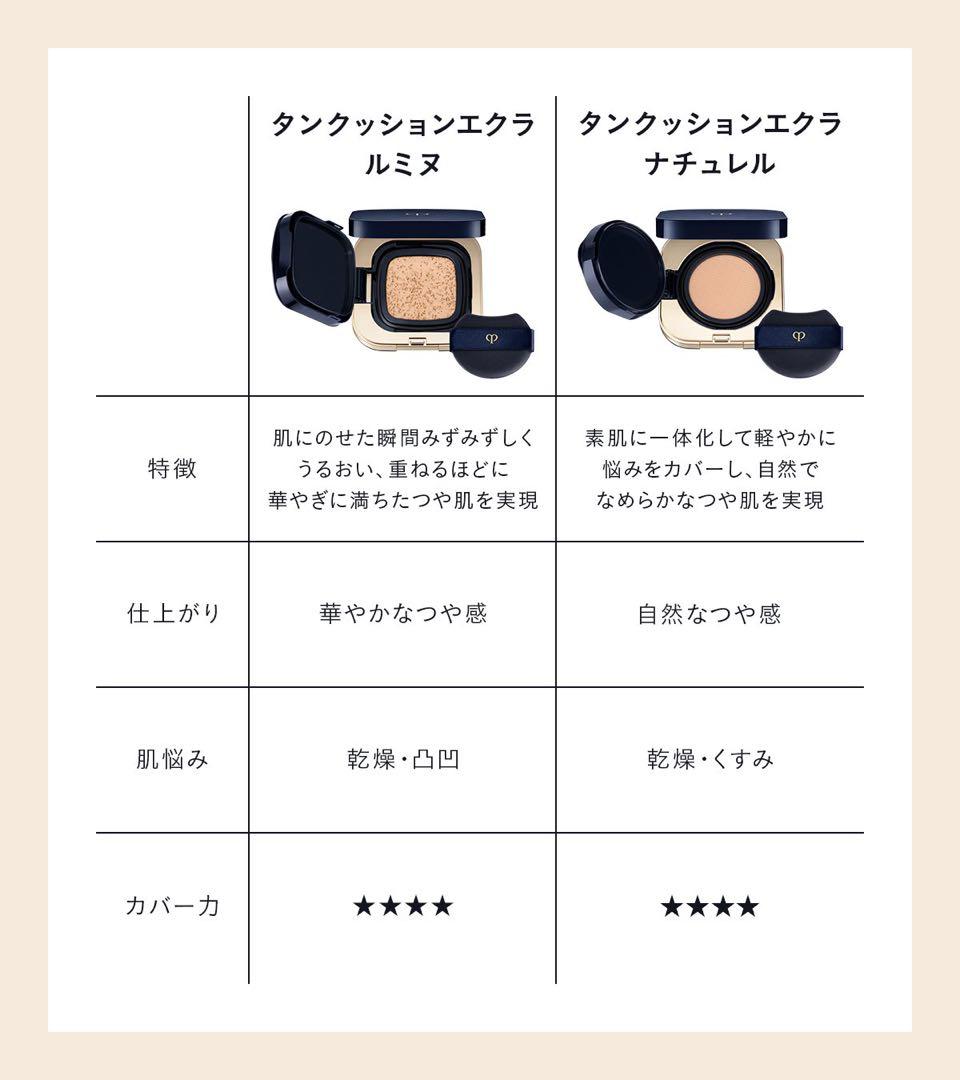 【1/11新入荷②】❣️ピンクオークル00❣️レフィル❣️タンクッションエクラ　ルミヌ