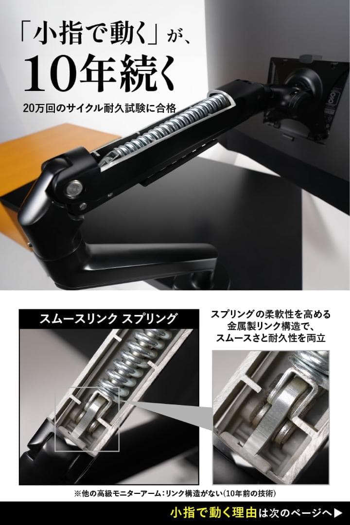 【未使用・新品】SHOPPINGALL モニターアーム 17-34インチ対応