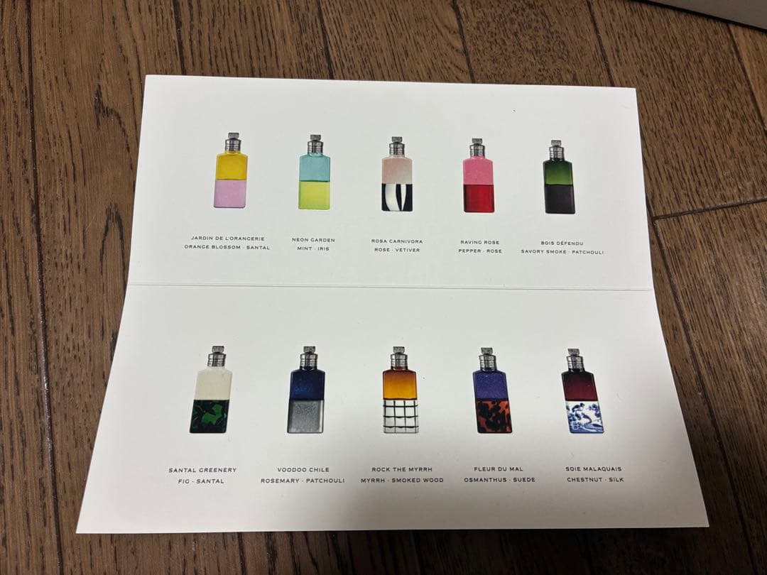 Dries Van Noten 香水　ディスカバリーセット