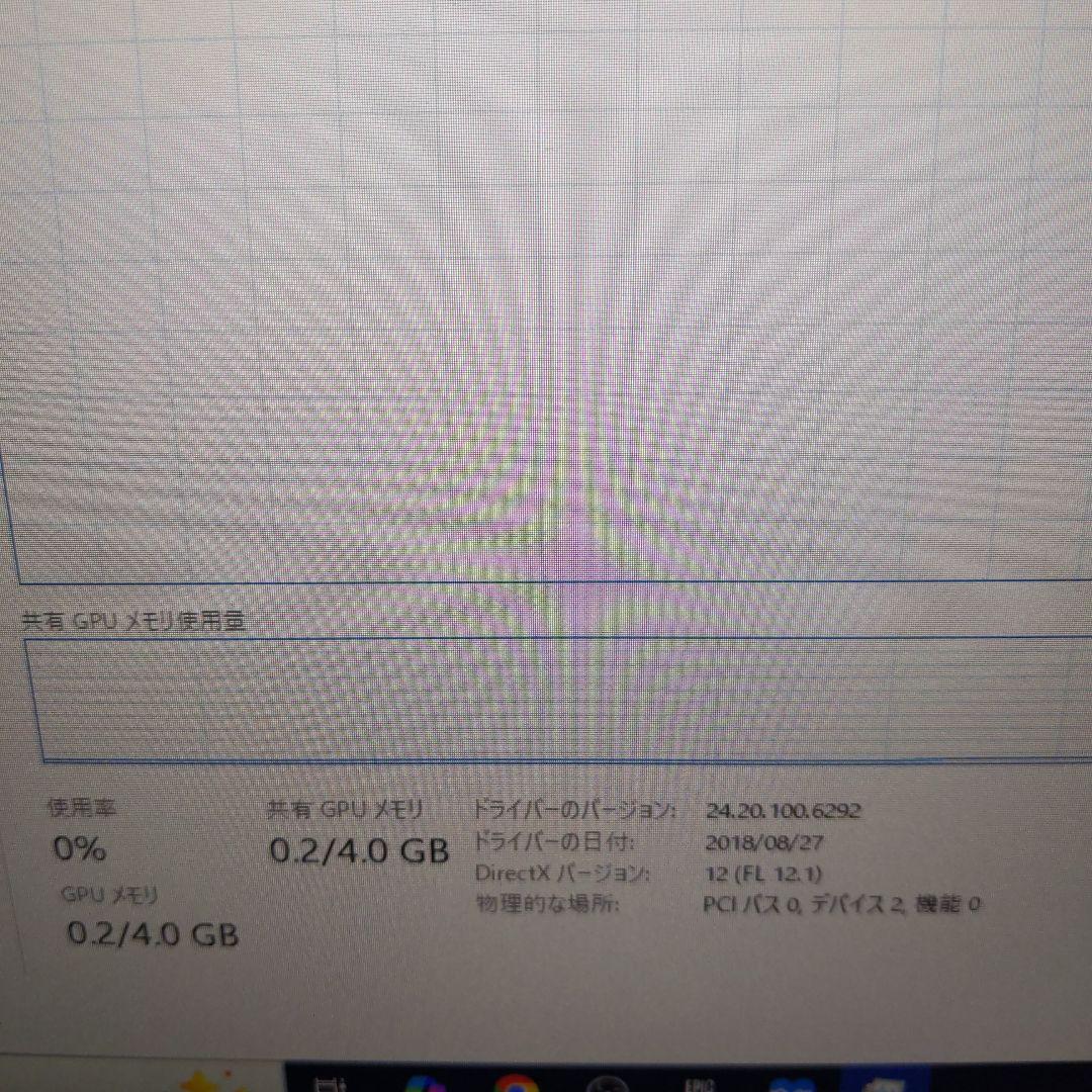 digimons 15.6インチノートパソコン 本体　中古