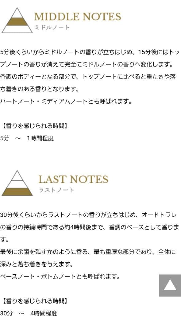 忘却バッテリー　要圭　香水　フレグランス　30ml