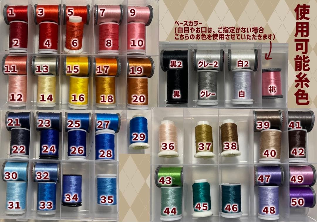 いちご乗せガトーショコラページ
