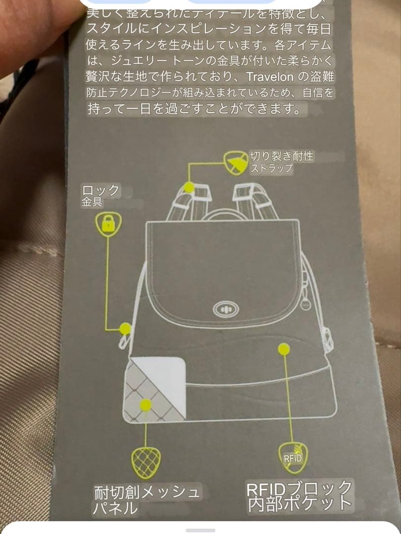 新品タグ付き　トラベロン 防犯リュック 海外旅行 切断対策 スキミング対策