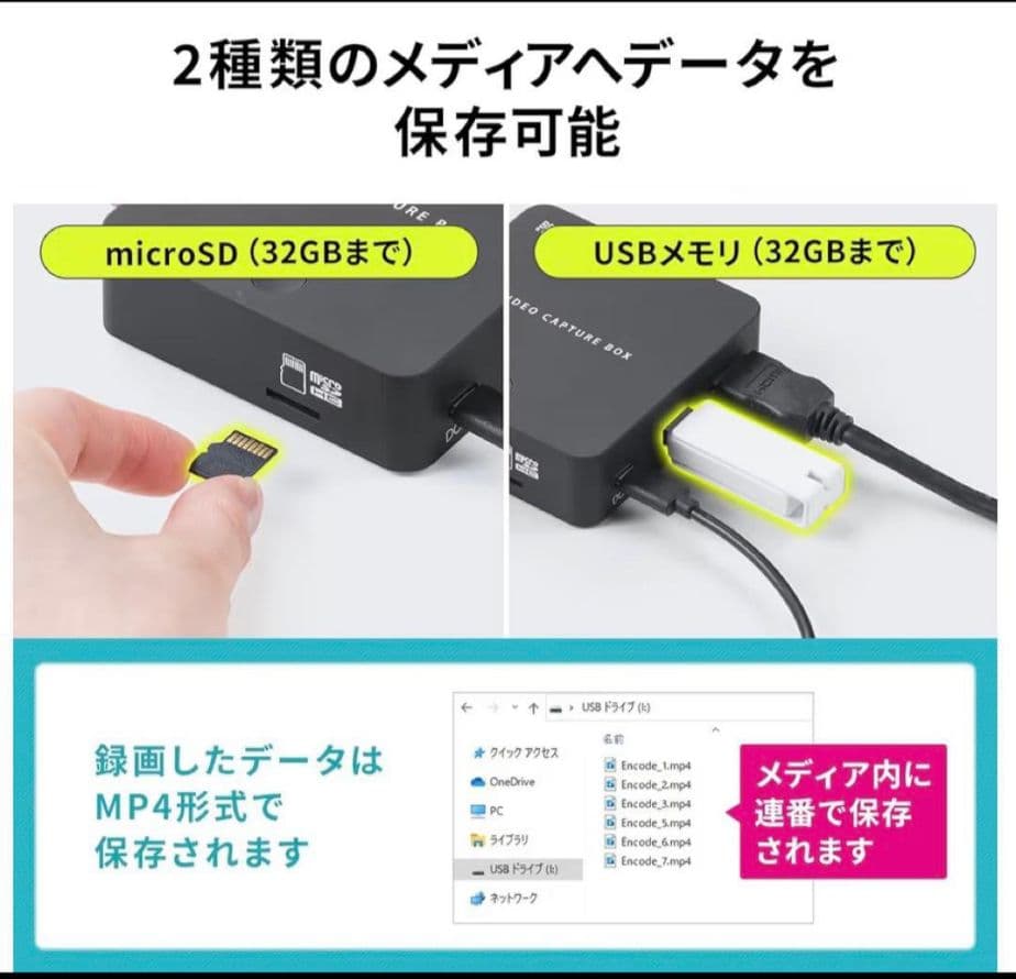 400-MEDI046 /microSD / HDMIケーブル 3点セット