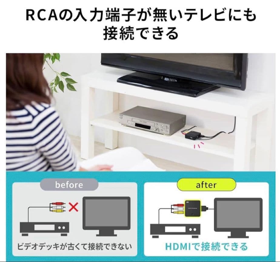 400-MEDI046 /microSD / HDMIケーブル 3点セット