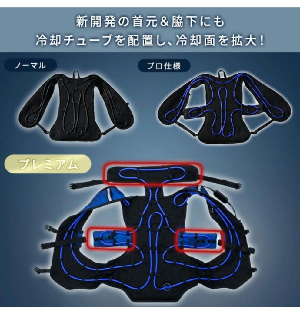 山善 PRO DIRECT COOL PREMIUM DC-Y1 ブルーカモ