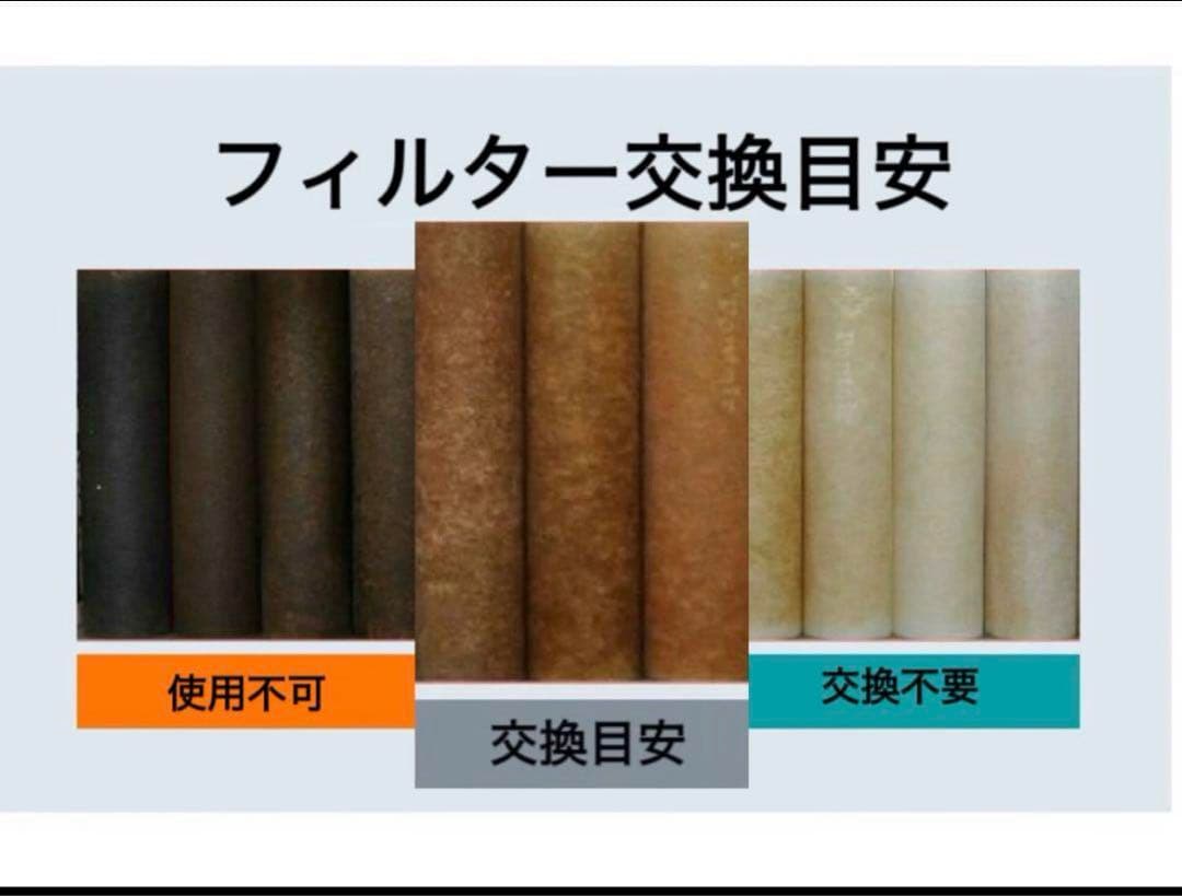 お得3セット アクアリウム水槽浄水器 セディメントフィルターPPF CTO