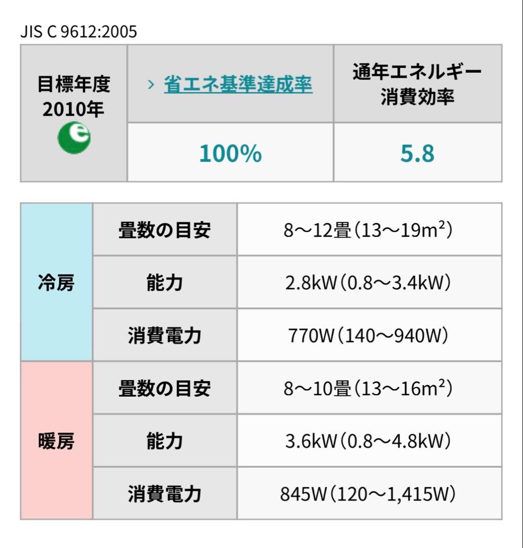 nocria Cシリーズ エアコン AS-C282M 2022年式