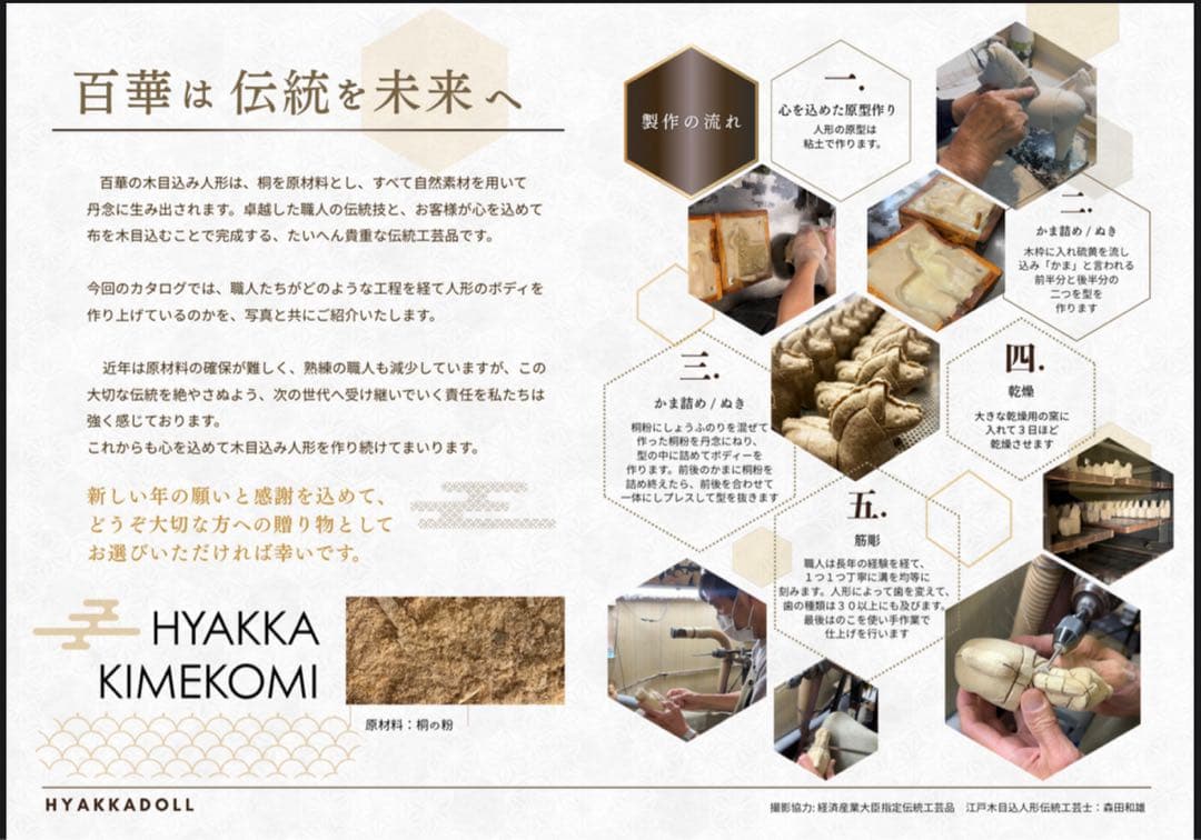 干支[ 午 ]木目込人形材料、(ボディー、布セット)