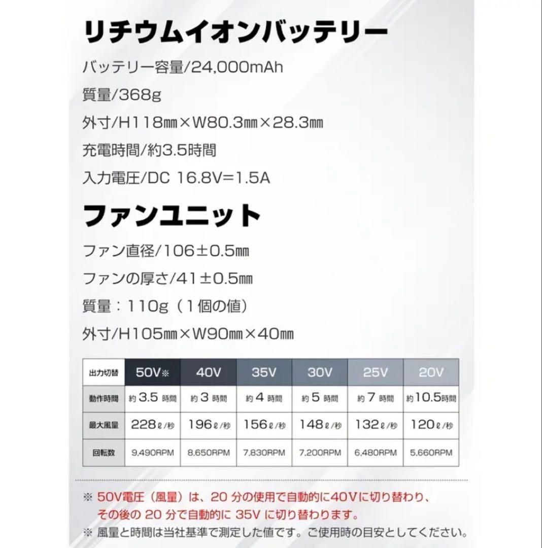 ★新品★空調服ファンバッテリーセット　AFXBOOTS 50V 型番F50N25