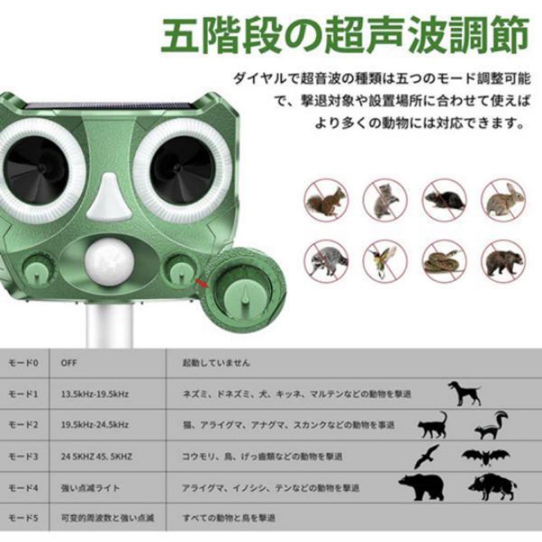 猫よけ　四個セット
