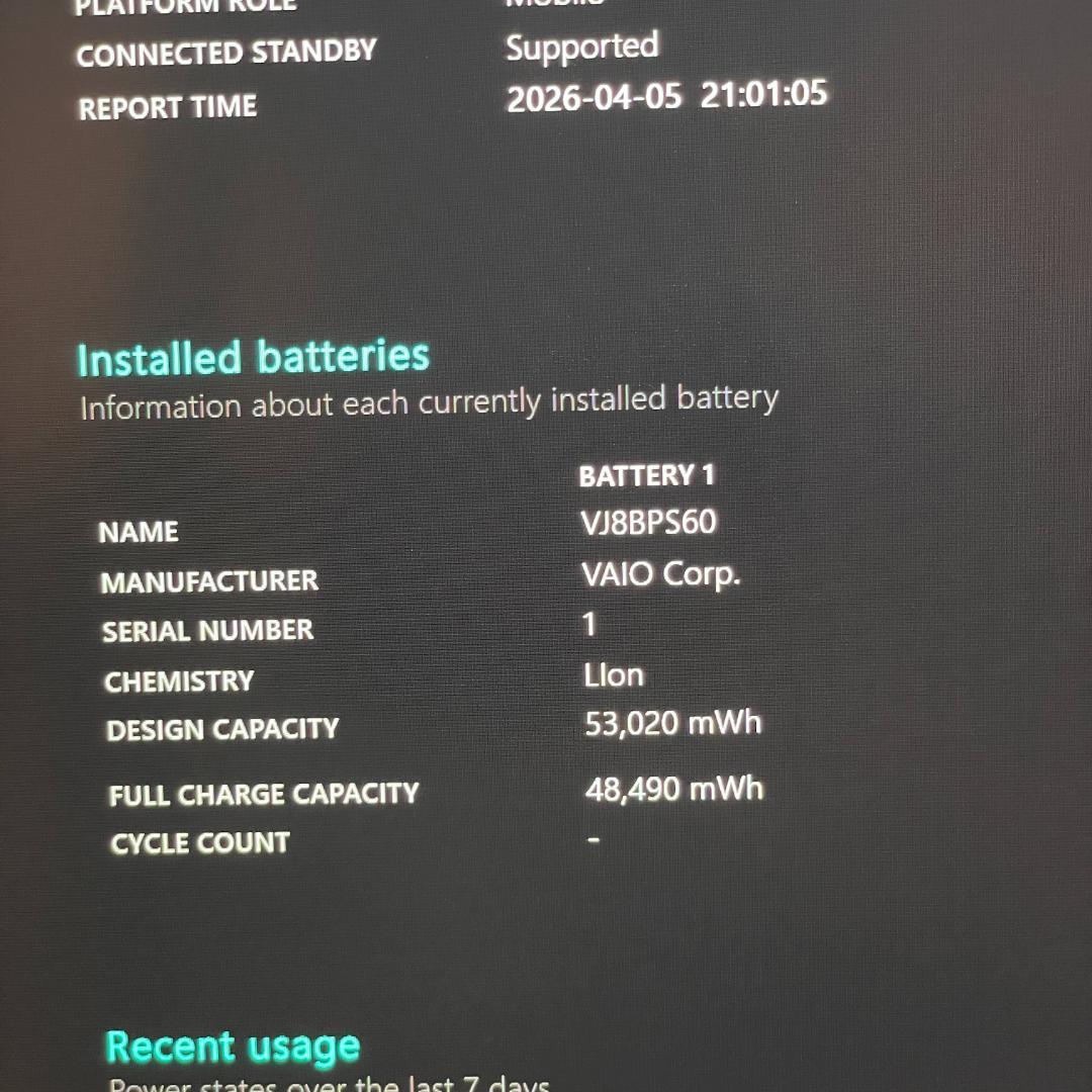 第12世代 i5 VAIO Pro PG ノートパソコン 16GB office