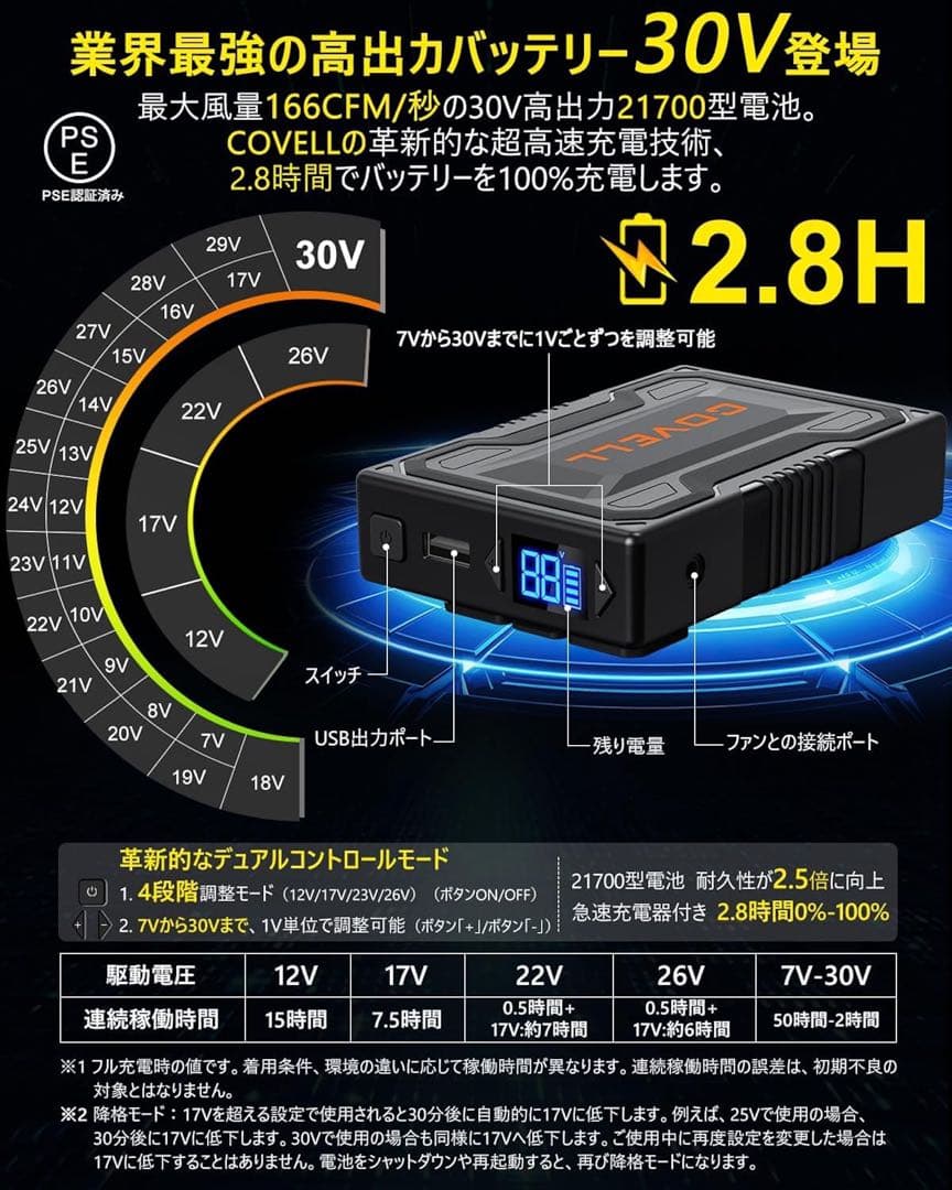 COVELL 空調服 ブラック 冷却ファン 30Vバッテリー 服が2着　長袖