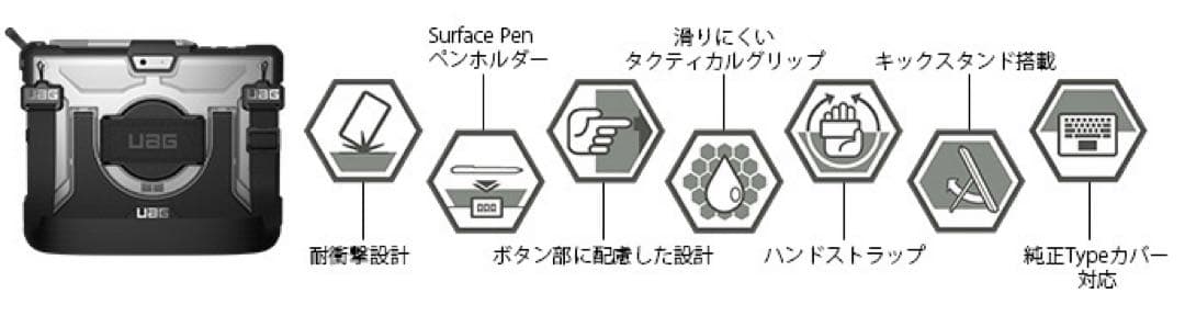 ③新品 UAG Surface Go 4/3/2/Go用耐衝撃ケースPLASMA