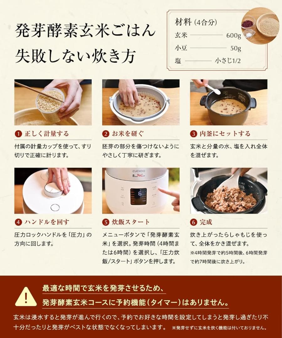 PremiumNew 圧力名人SP 発芽酵素玄米炊飯器 CRP-ST0605F