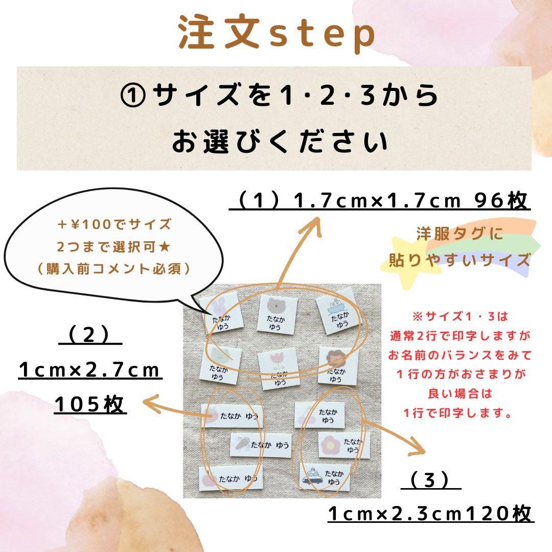 まこ