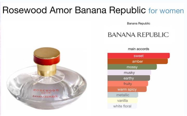 ☆未使用☆ Rosewood Amor 100ml